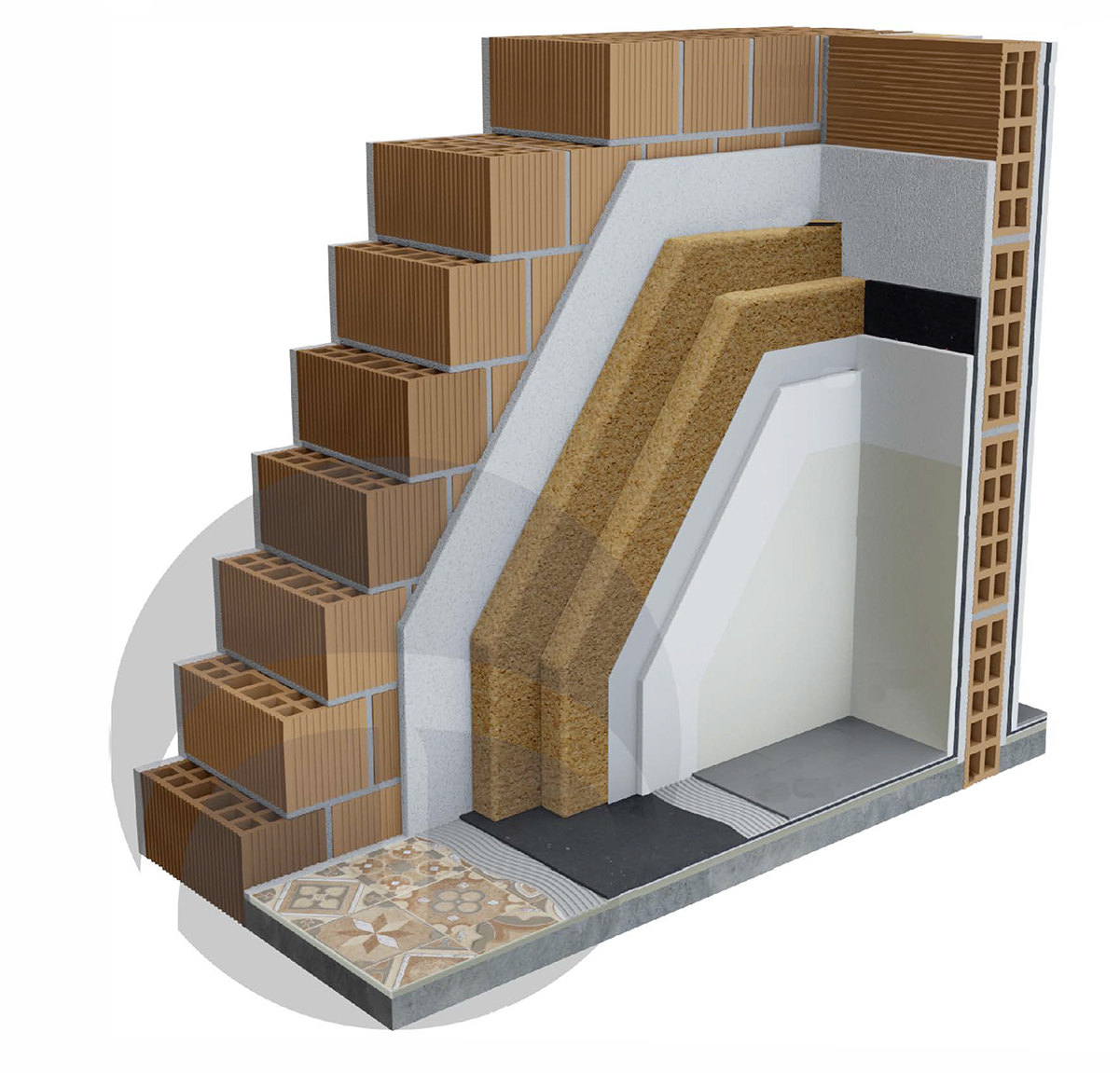 Retrofitting termico e acustico