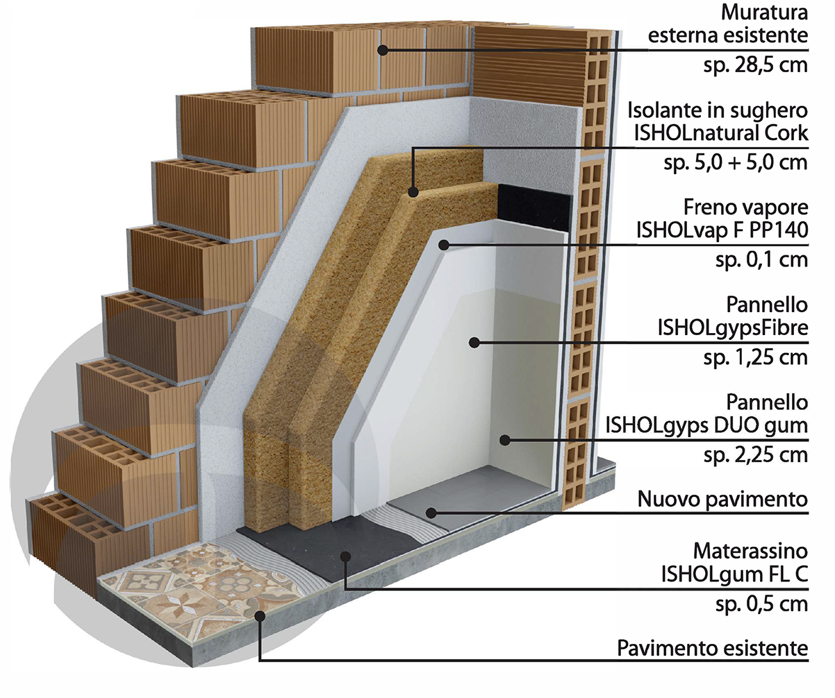 disegno tecnico